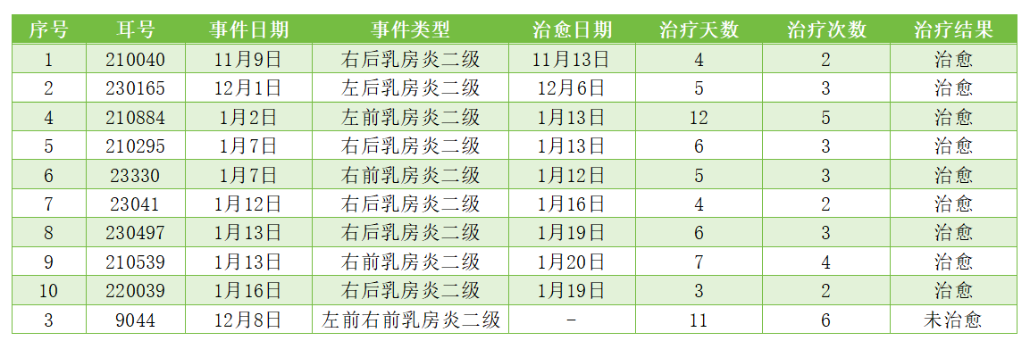 yp中文.png
