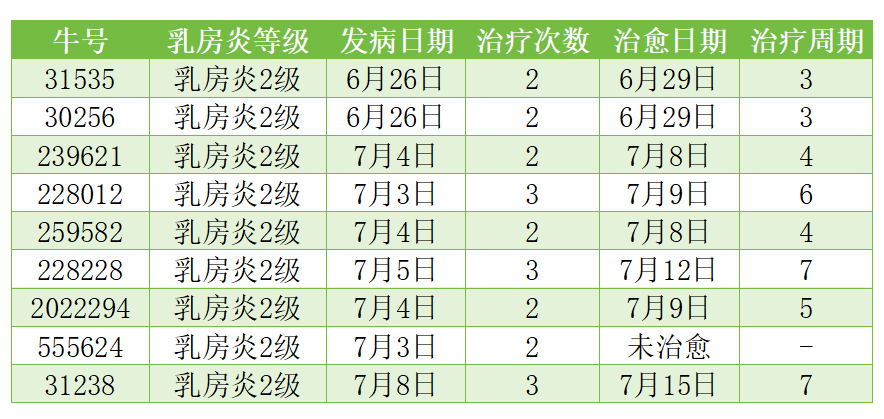 fn中文2.png