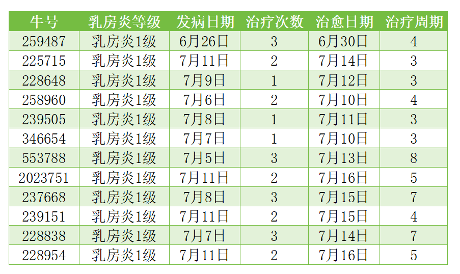 fn中文1.png